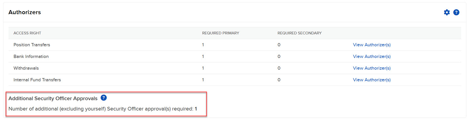 The additional security officer approvals panel in portal. 